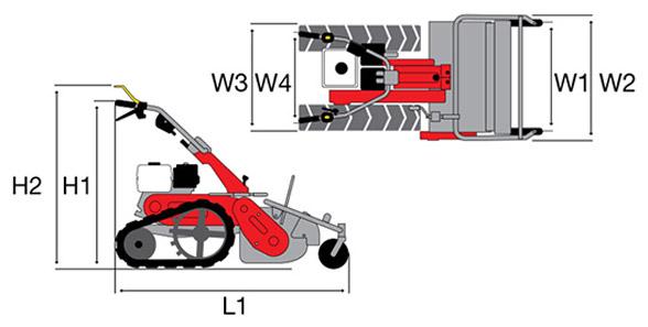 Dimensioni (mm) | Nibbi Dimensioni (mm) | Nibbi