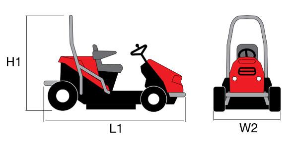 Dimensioni (mm) | Nibbi Dimensioni (mm) | Nibbi